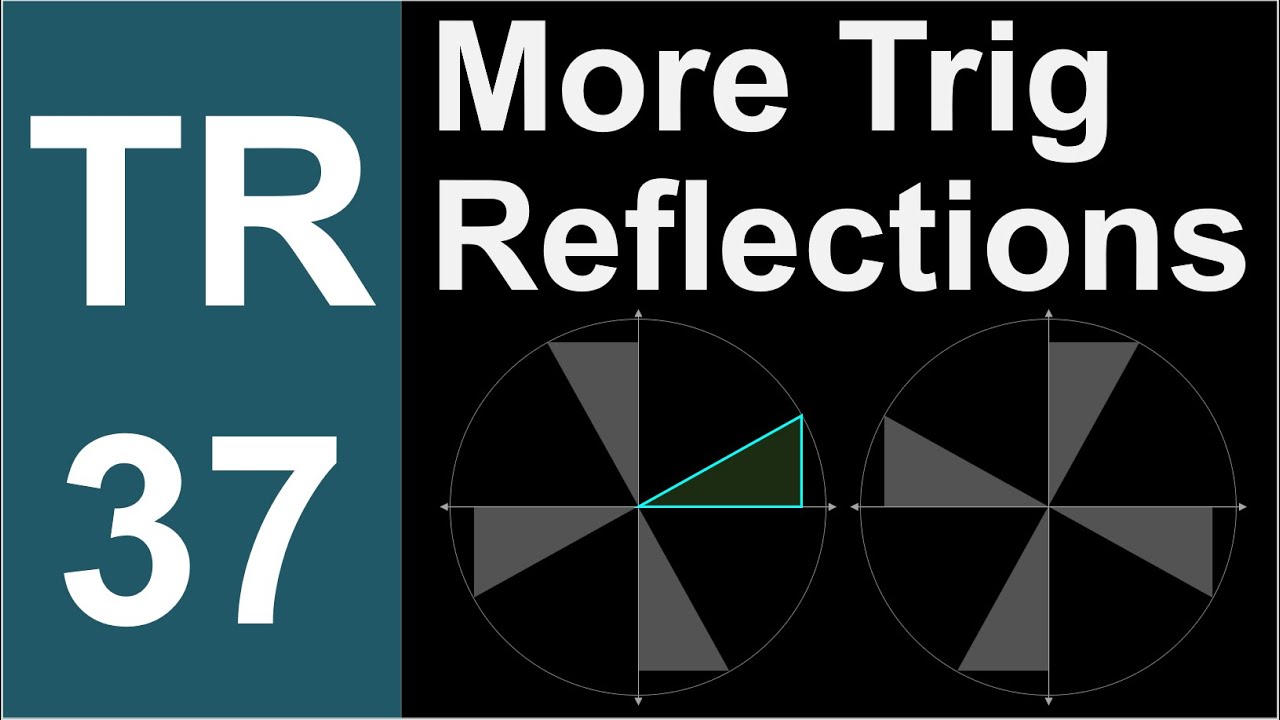 TR-37: More Trig Reflections (Trigonometry series by Dennis F. Davis)