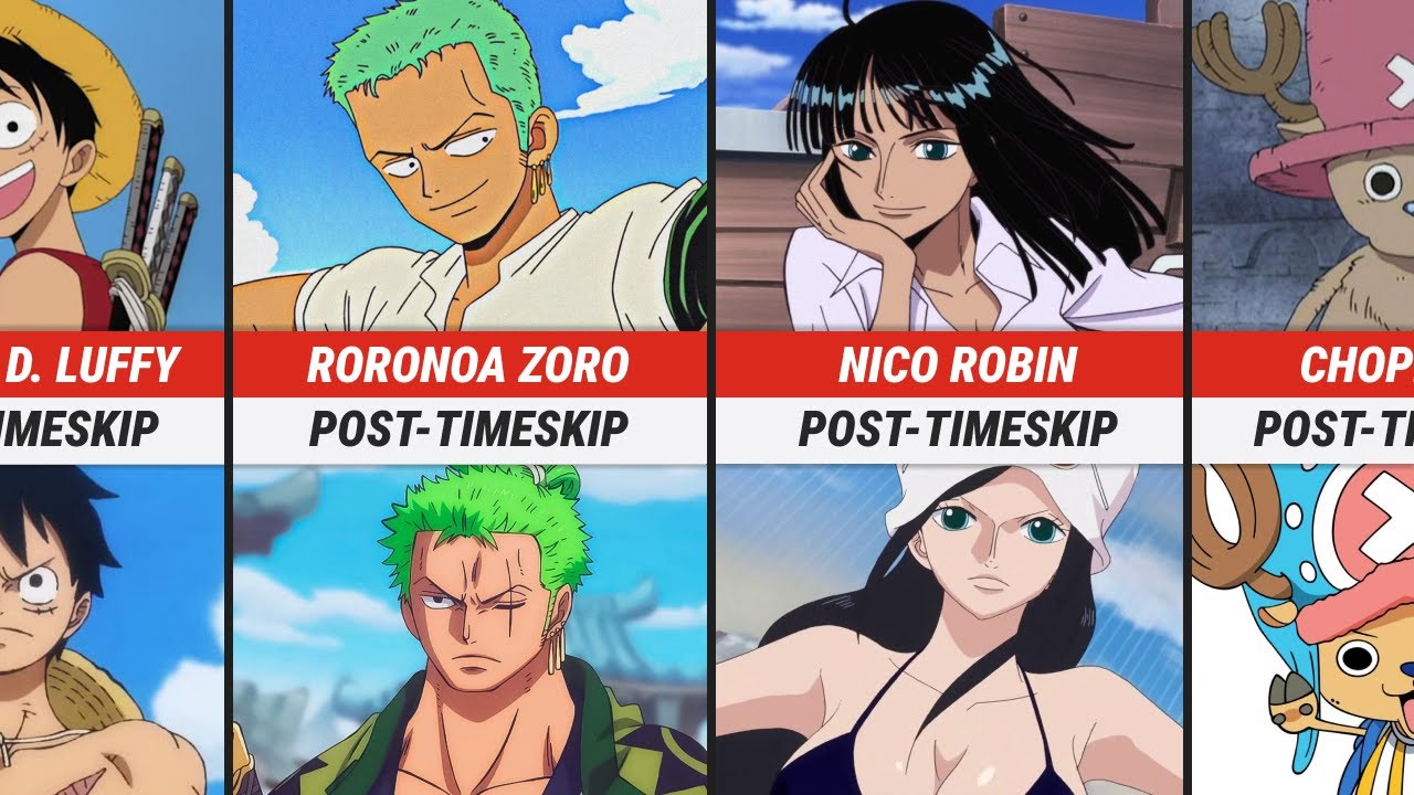 One Piece Characters: Classic vs Post-Timeskip Era Comparison