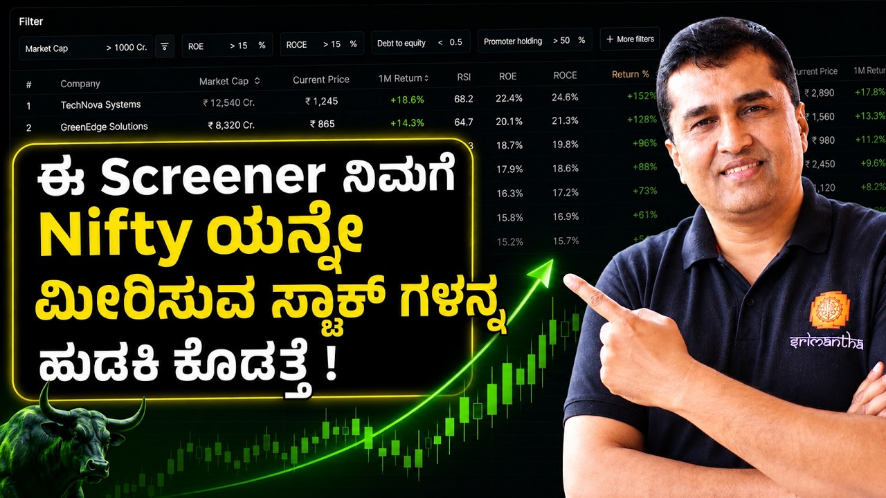 How to Find Stocks That Outperform Nifty? | RSI, Fibonacci & Technical Analysis | Trading in Kannada