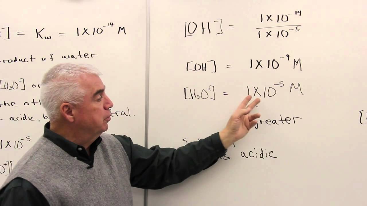 Self Ionization of Water #chemistry #science #ionization #ionizationofwater