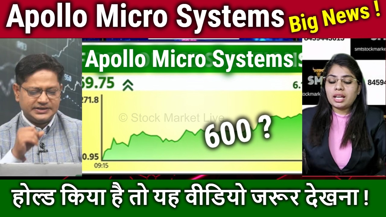 Apollo Micro Systems share Analysis,apollo micro share latest news,q4 results,longterm target 2030