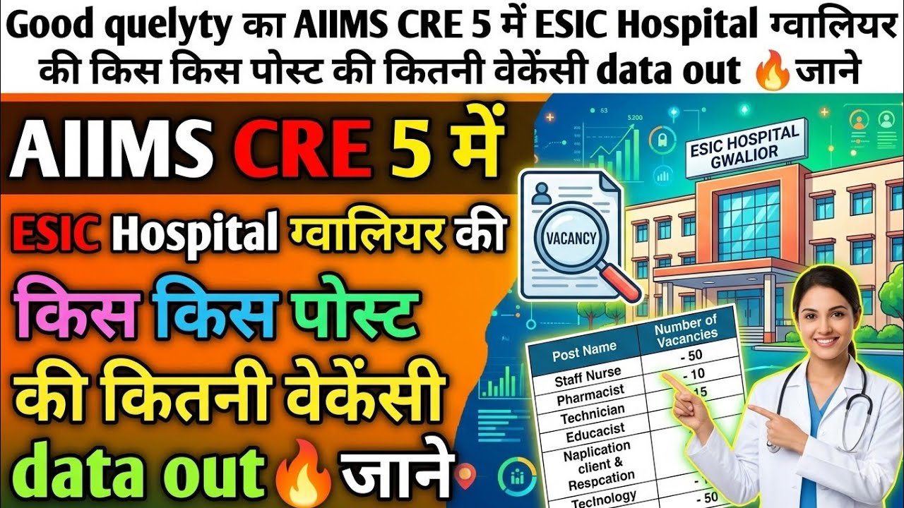 AIIMS CRE 5 me ESIC Gowaliyor kitni Post Data out/Aiims cre 5 online apply start/#aiimscre2026#aiims