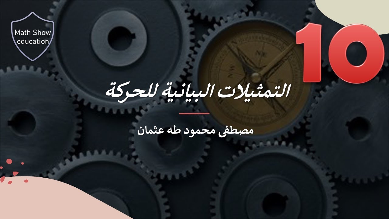 Math Show |التمثيلات البيانية للحركة| الصف العاشر