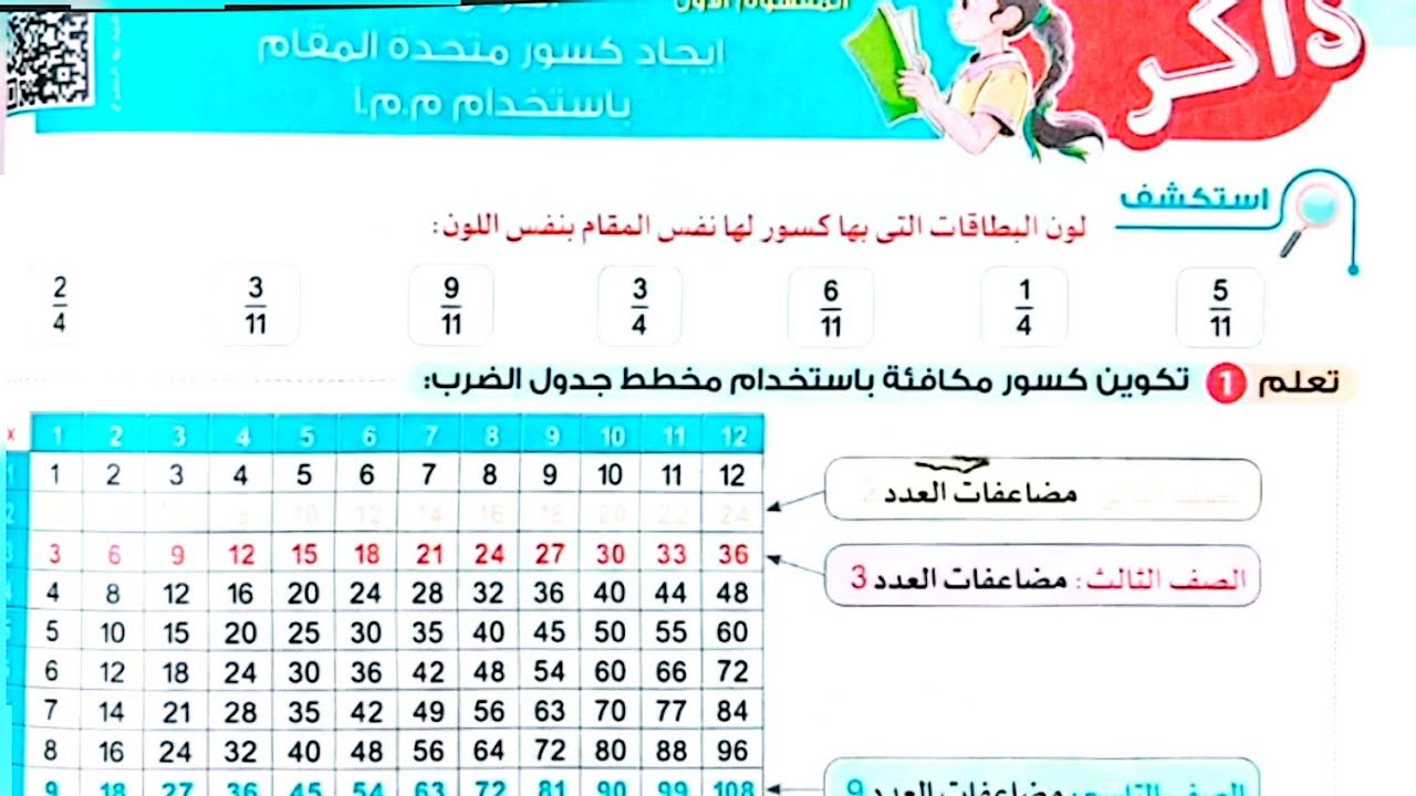 حل تدريبات درس(إيجاد كسور متحدة المقام باستخدام م.م.أ)من كتاب الأضواء2026/الصف الخامس/ترم تاني