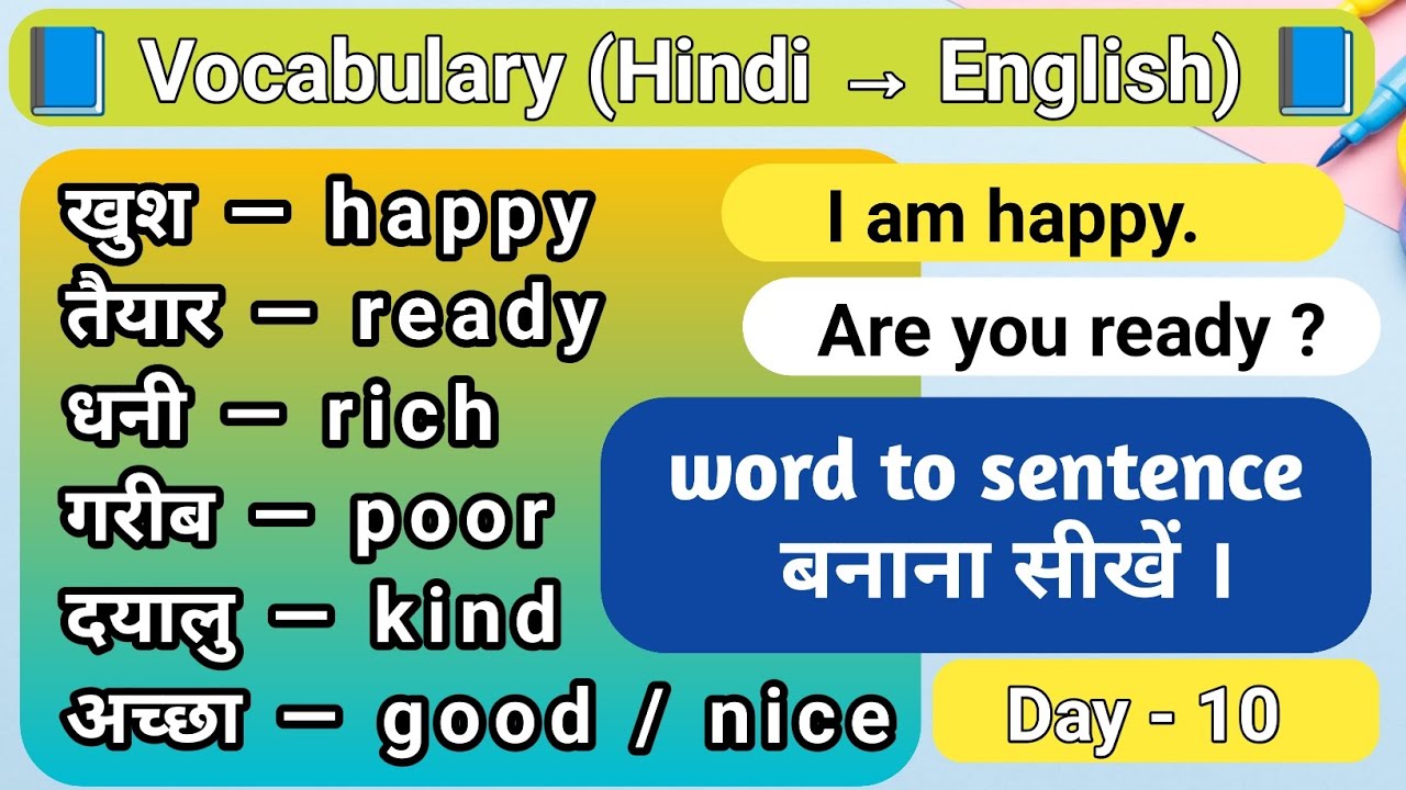 English Vocabulary for Beginners | Spoken English Words with Hindi Meaning | spoken English video 