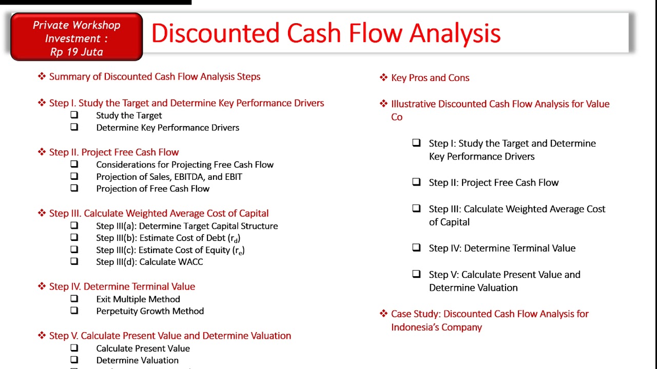 Comprehensive Discounted Cash Flow Valuation for Professional PART1