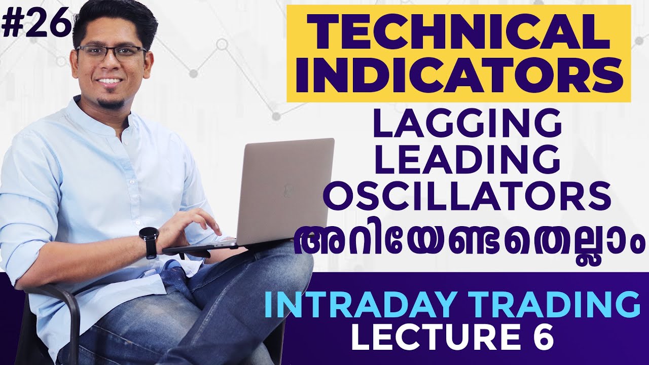 Technical Indicators for Intraday - Lagging, Leading, Oscillators - Technical Analysis Malayalam