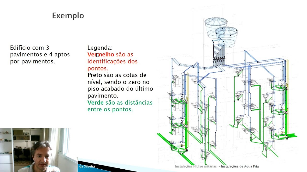 Aula 11 | Dimensionamento das tubulações de agua fria em apartamentos, do Isométrico à Pressão Final