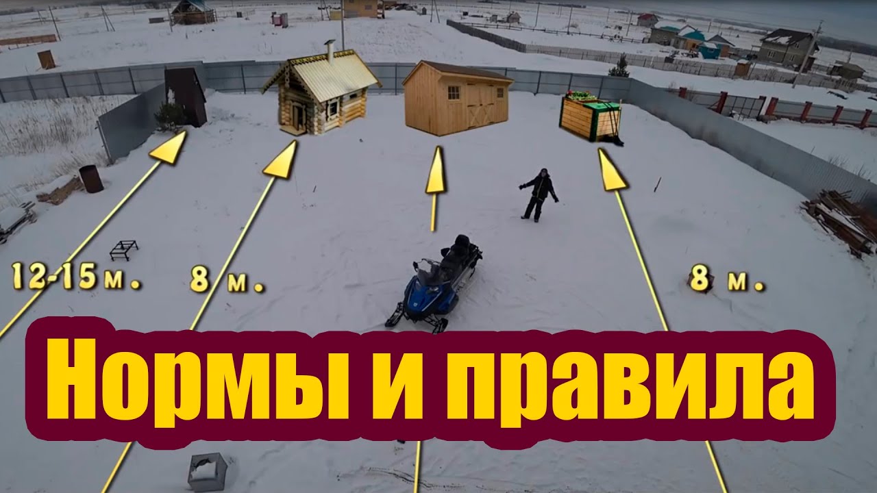 НОРМЫ И ПРАВИЛА РАСПОЛОЖЕНИЯ ЖИЛЫХ СТРОЕНИЙ И ХОЗЯЙСТВЕННЫХ ПОСТРОЕК НА УЧАСТКЕ