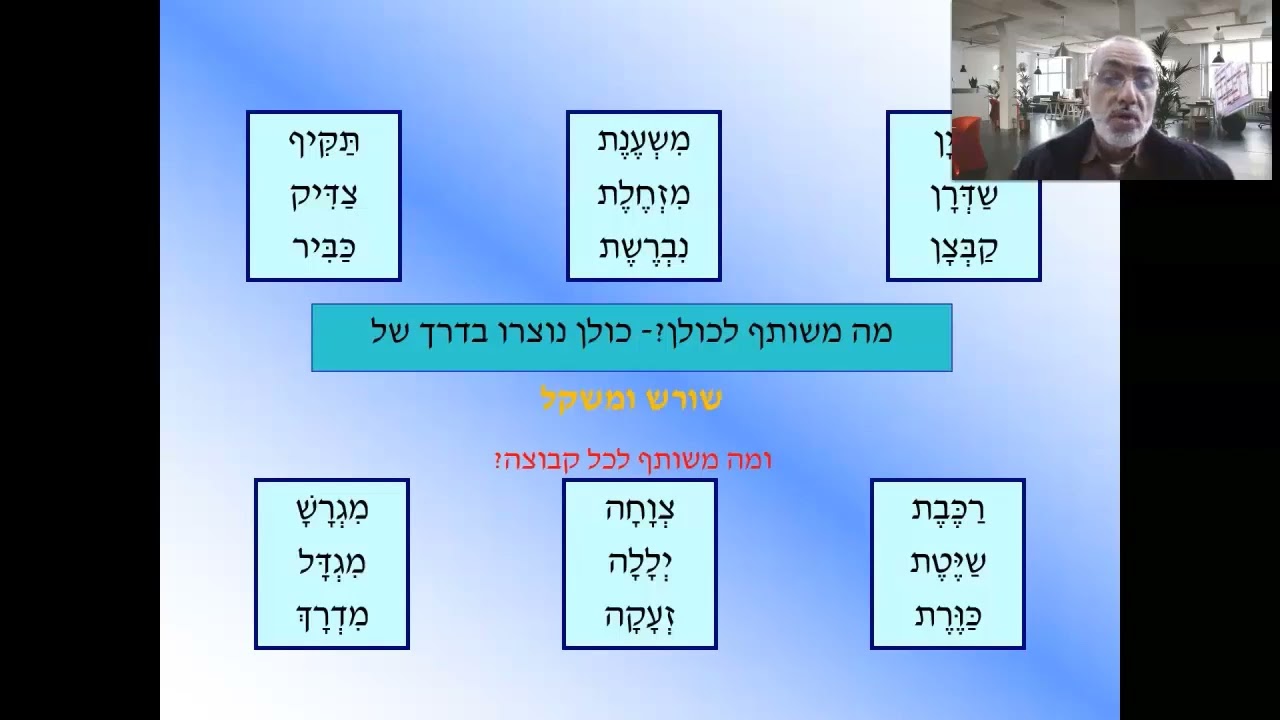 הקלטת מסך ערוכה תצורת השם - ח'אלד סעאבנה