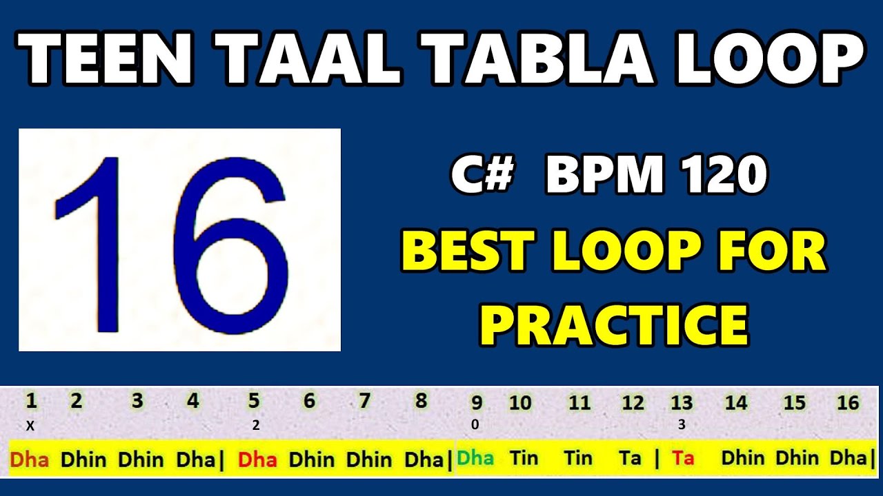 Teentaal 120 bpm | Teentaal 16 Beats | Teentaal For Practice | BPM 120 | C#