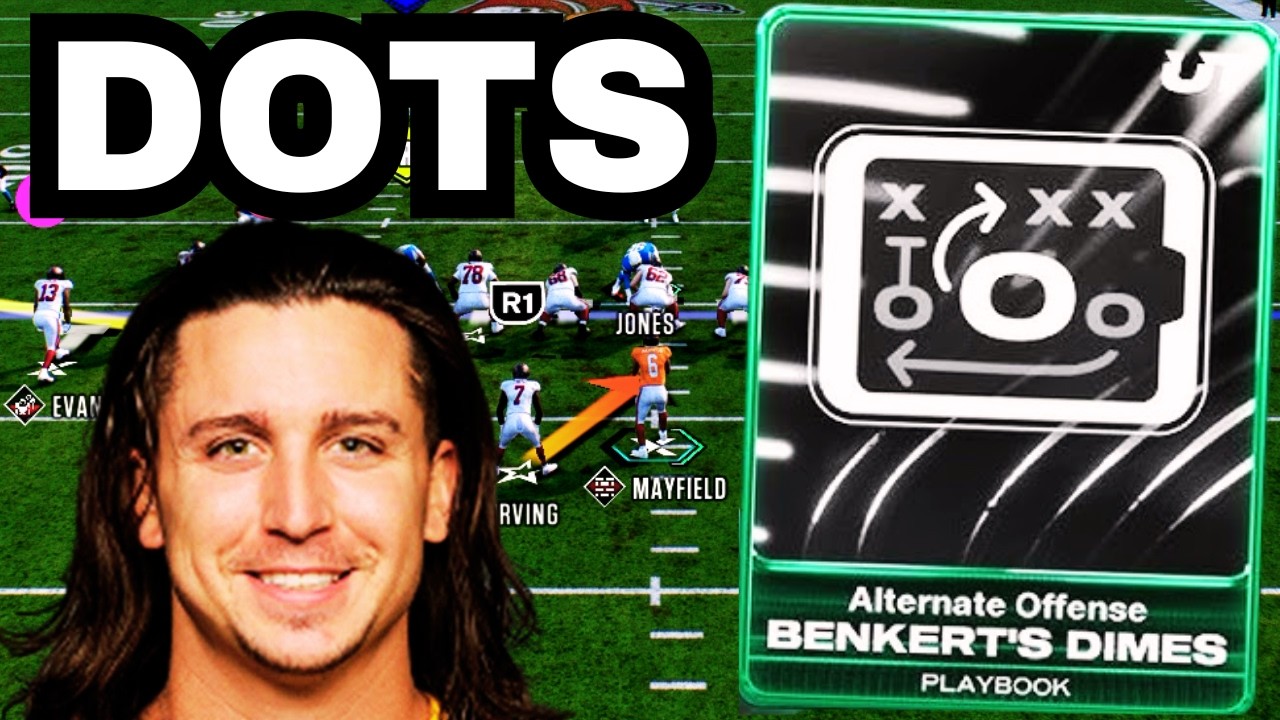 The Best Offense Of All Time