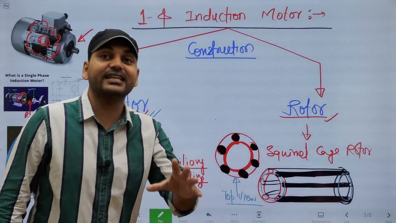 Construction Of single phase Induction Motor I 5th Sem Electrical Engineering I  RAJ SIR  I Diploma
