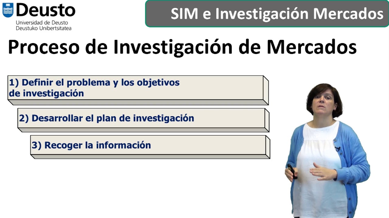 Sistema Información de Marketing (SIM)