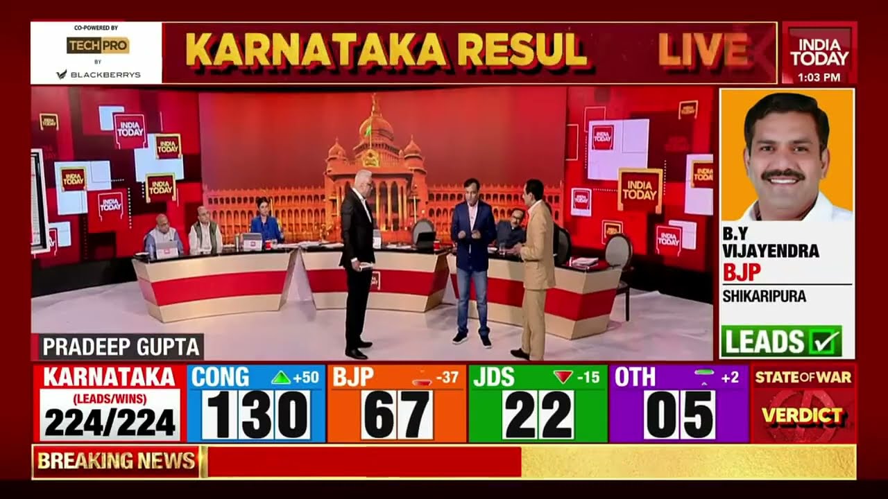 Pradeep Gupta on India Today announcing Exact Exit Polls of Karnataka Assembly Election 2023