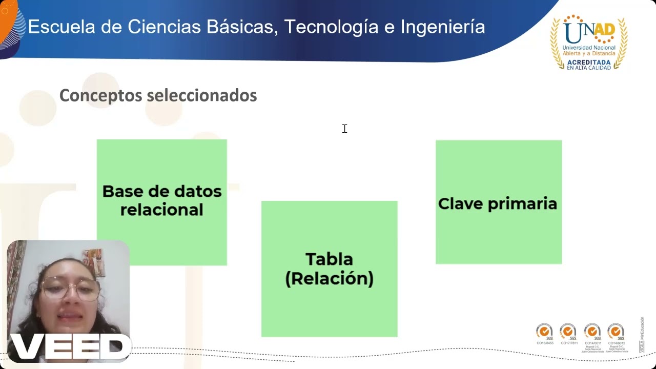 Diseño de bases de datos