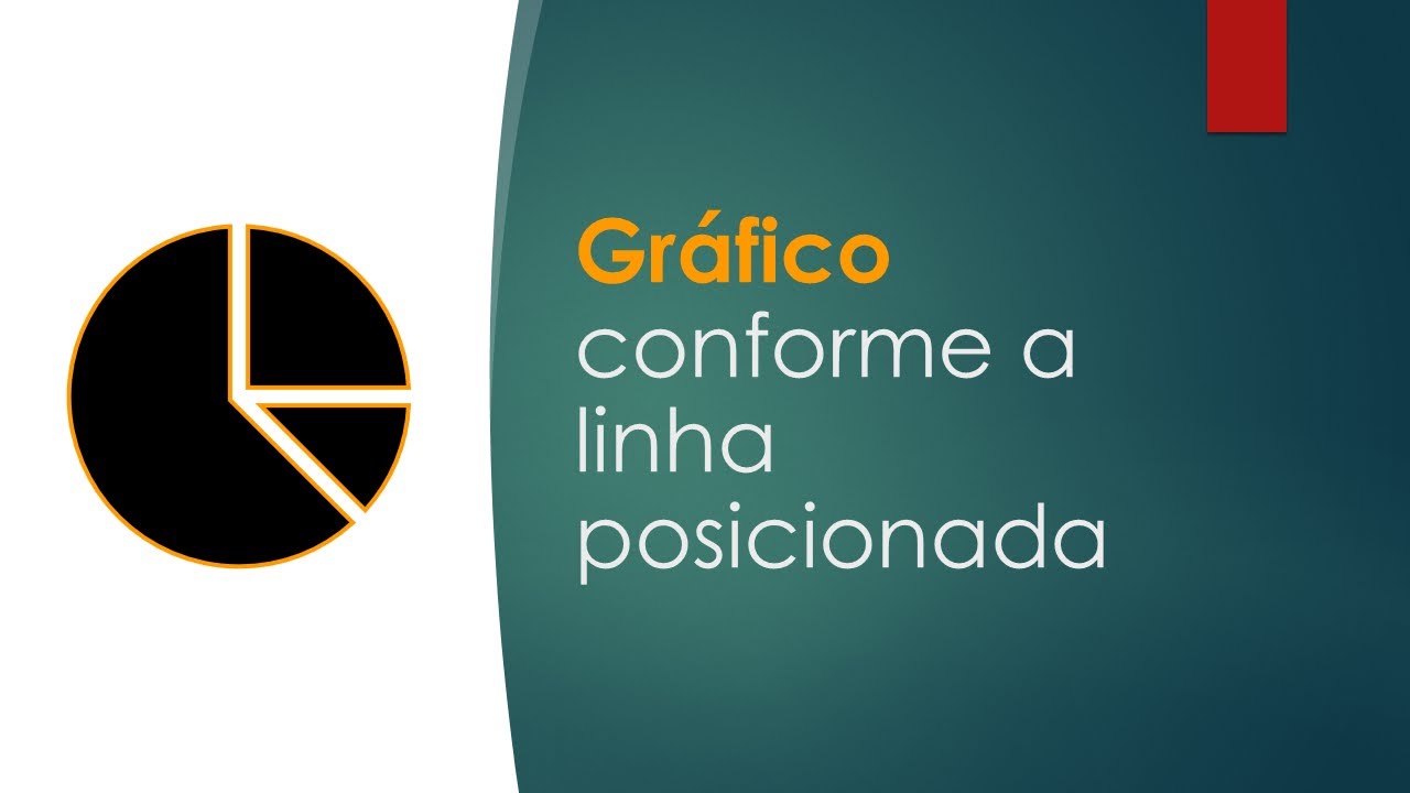 Tela que gera um gráfico conforme a linha posicionada | Ti Responde 0222