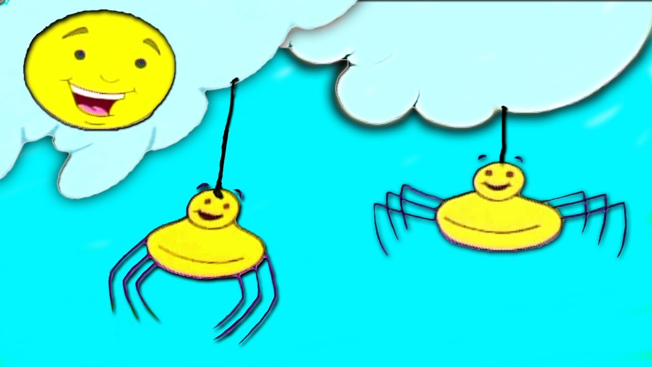 Incy Wincy Spider & More Popular Nursery Rhymes for Children | Learning Videos by Ultra Kids Zone