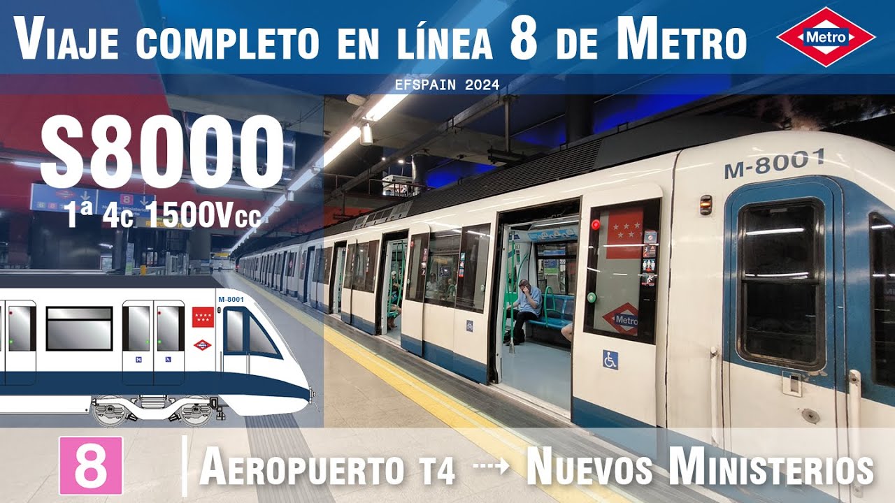 [Túnel iluminado] - L8 Serie 8000 1ª (Reina) desde Aerop.T4 hasta N.Ministerios @ Metro de Madrid