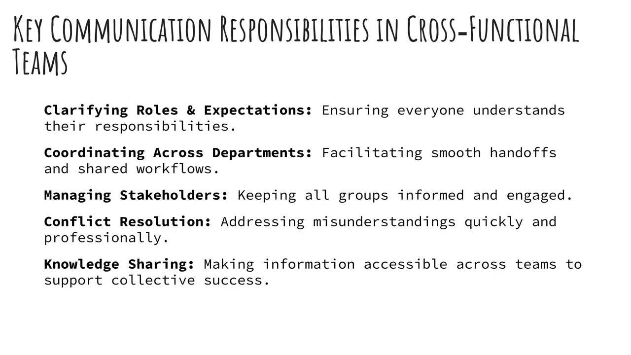 Communications in Cross-Functional Management
