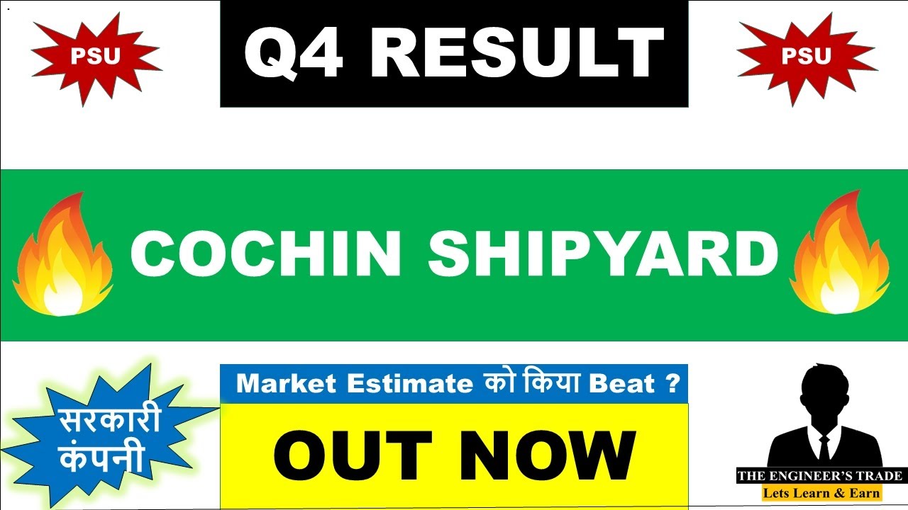 Cochin Shipyard Q4 Results 2026 | Cochin Shipyard Results Today | Cochin Shipyard Share Latest News 