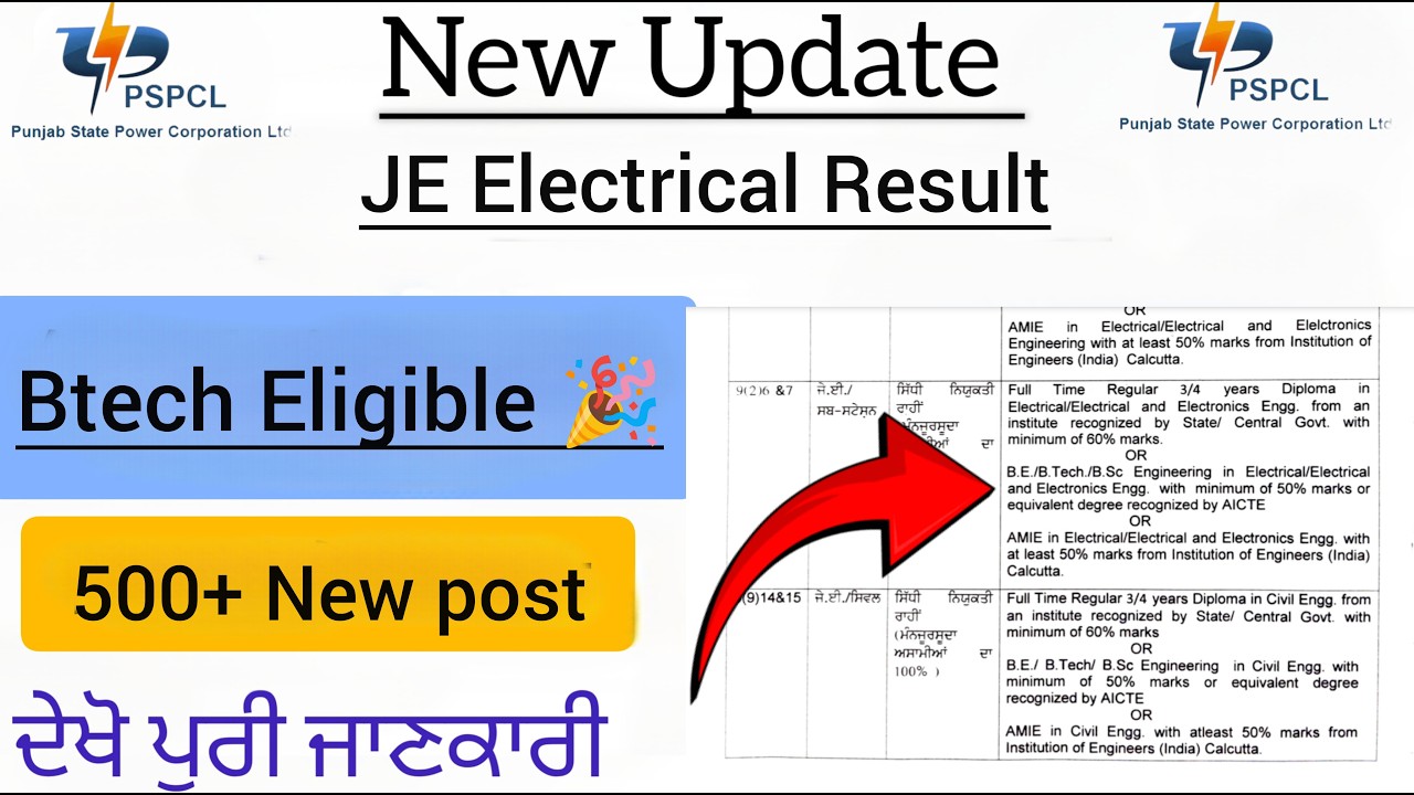 Pspcl JE Case Update Update | B.tech Won 🎉 | 500+ JE electrical vacancy soon