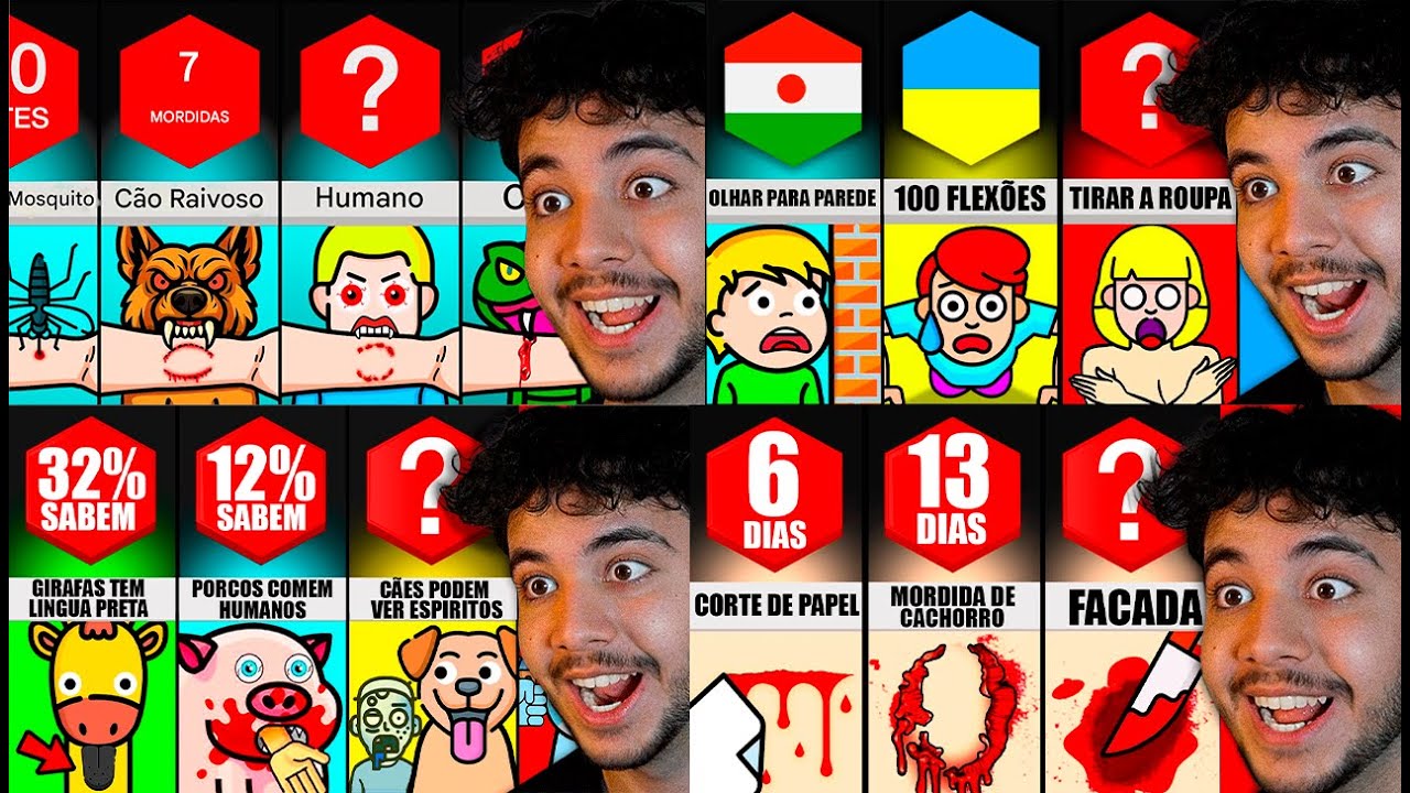 O MAIOR compilado de COMPARAÇÕES da internet [+2 horas]