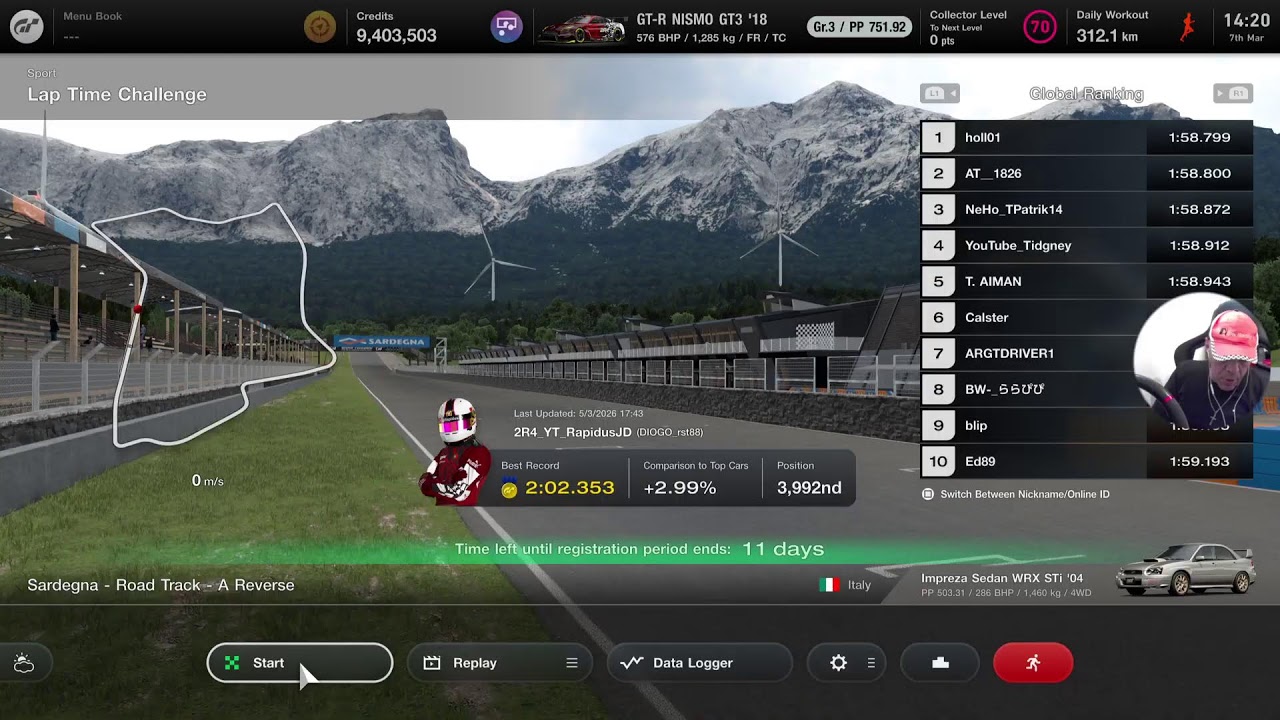 Gt7 Weekly races