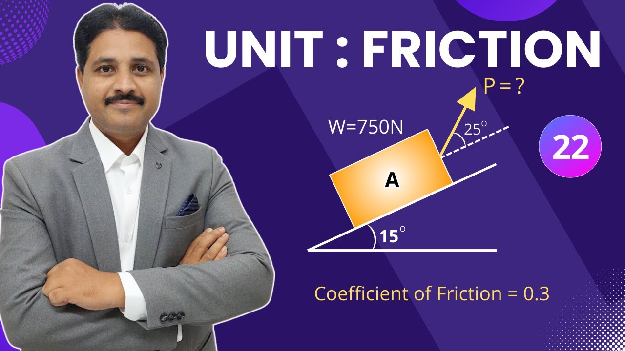 FRICTION SOLVED PROBLEMS IN ENGINEERING MECHANICS IN HINDI LECTURE 22 @TIKLE'S ACADEMY OF MATHS