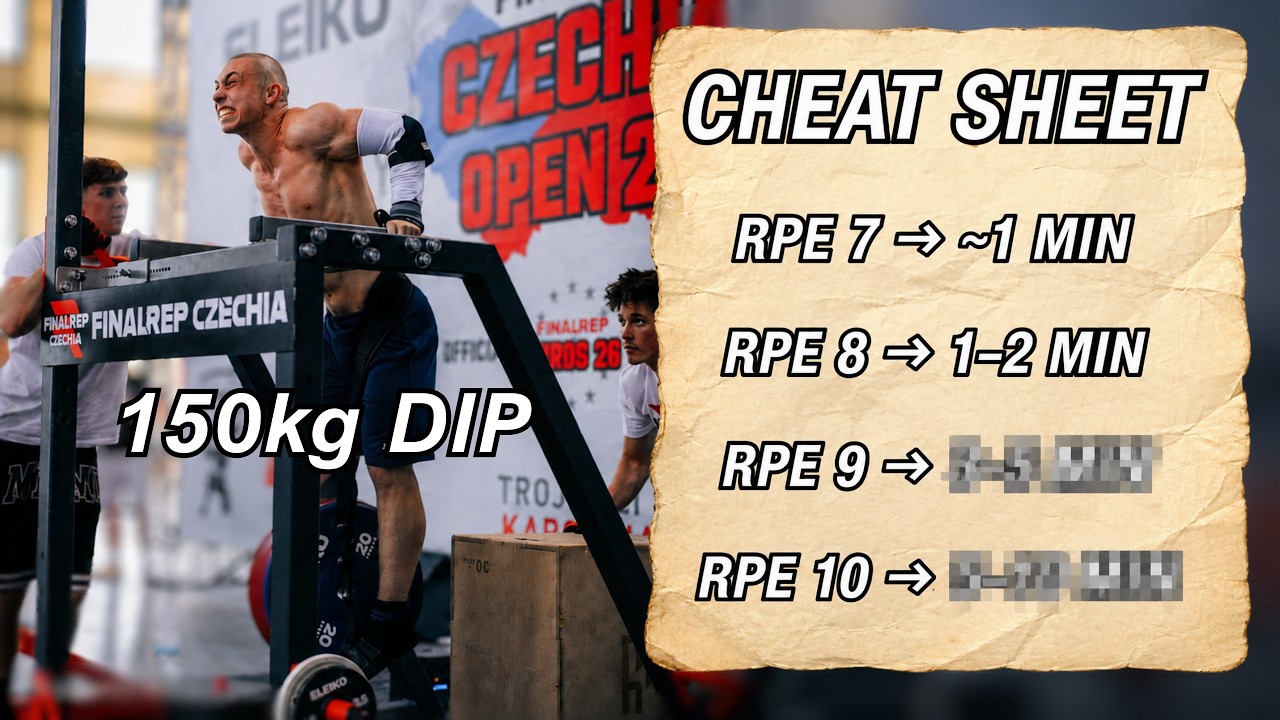 How Long to Rest Between Sets for Strength Training