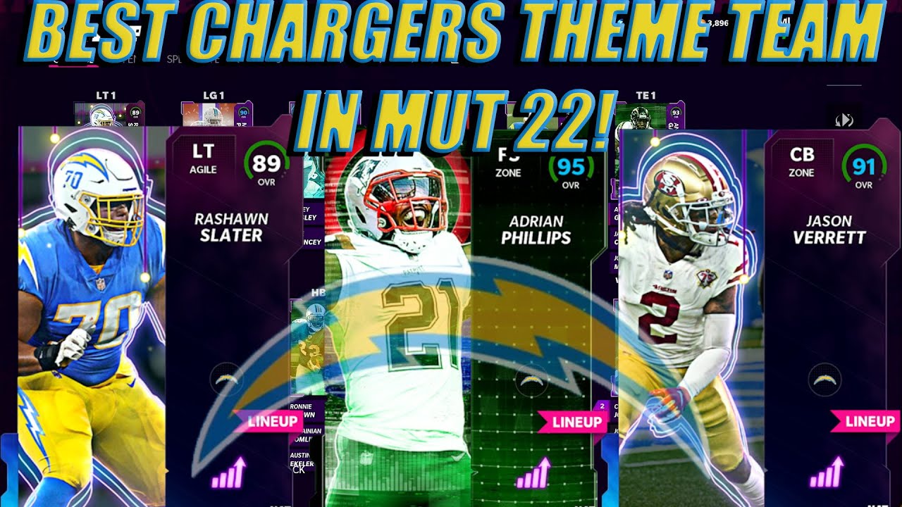 SO MANY UPGRADES! BEST CHARGERS THEME TEAM IN MADDEN 22!