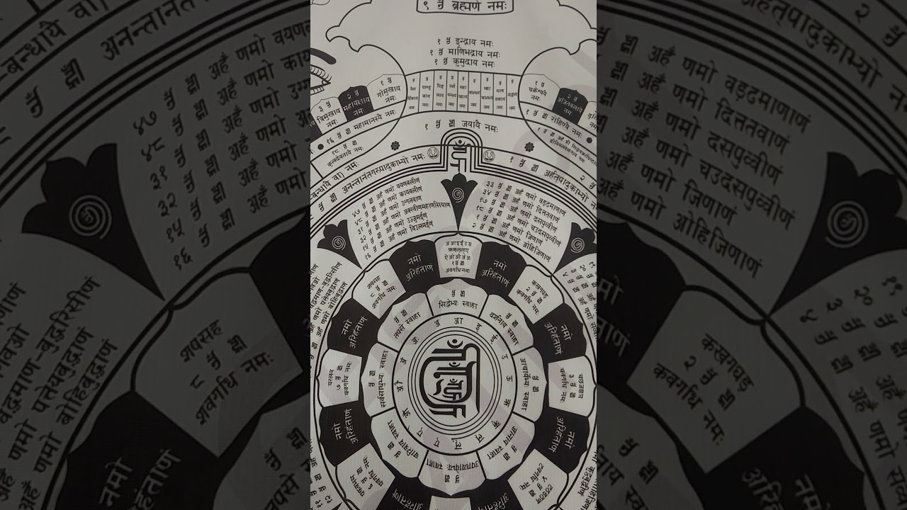 Shree Siddhachakra Yantra Basic Info - Part1