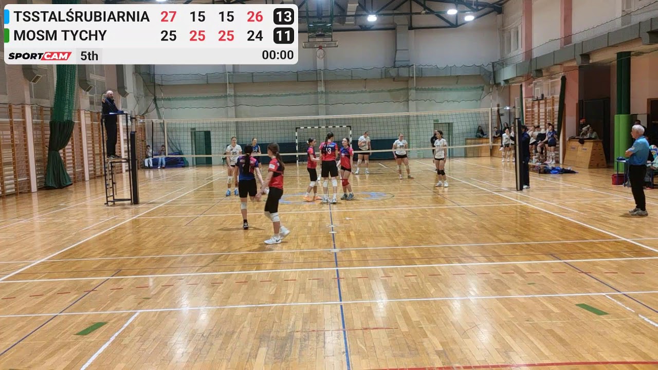 TsStalŚrubiarnia vs MOSM Tychy JUNIORKI 27/11/2025