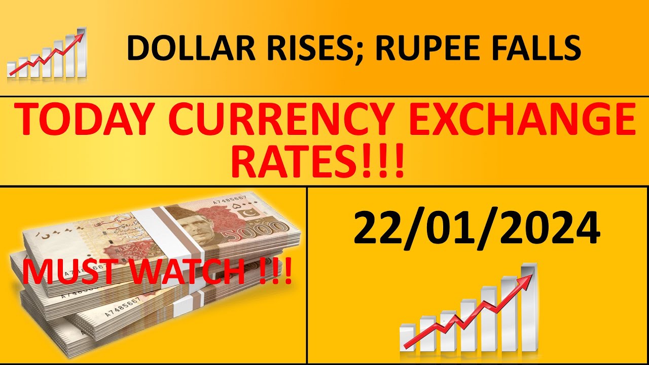 Dollar Rates | Today's Open Market Currency Rates in Pakistan| PKR Exchange Rate| Breaking News