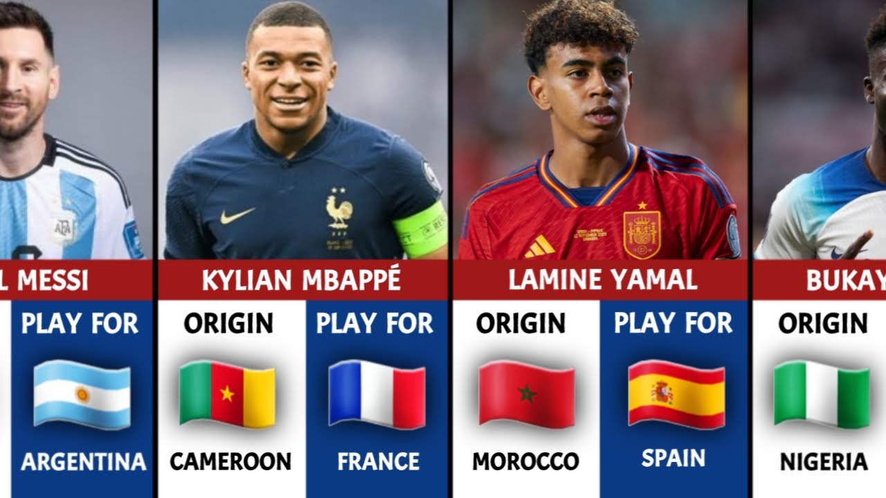 THE ORIGIN OF BEST FOOTBALL PLAYERS FT MESSI,MBAPPÉ, LAMINE YAMAL