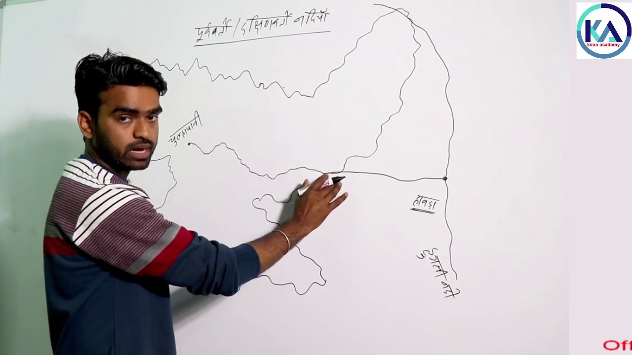 Jharkhand GS/GK  by udit sir part -5