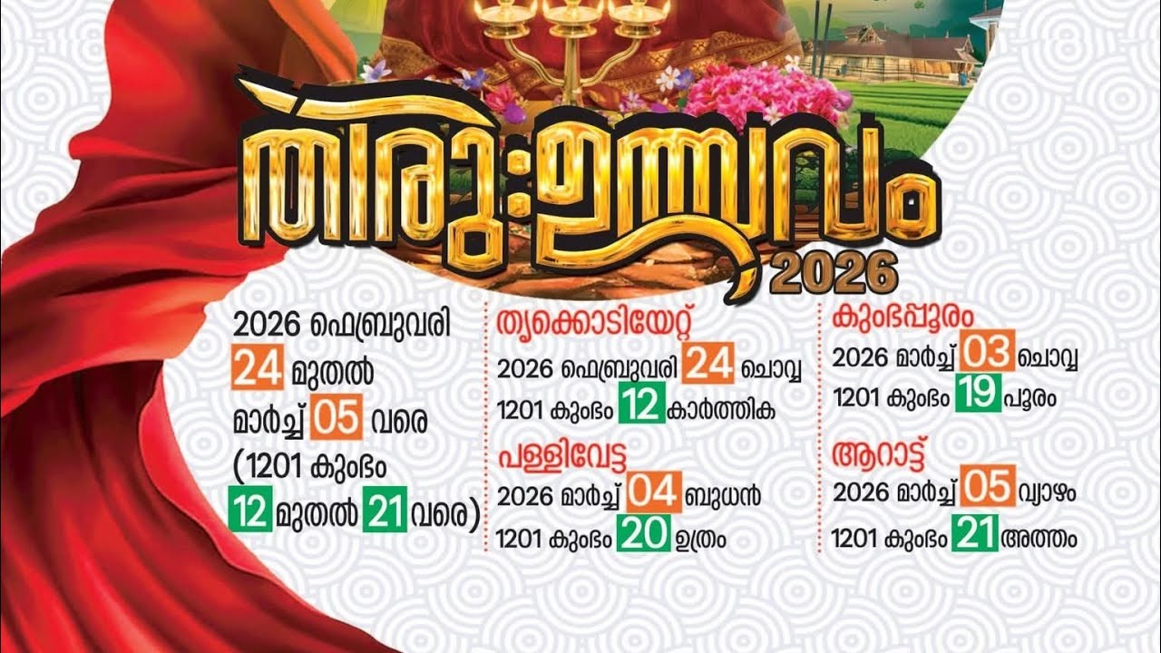 പാമ്പാടി ചെറുവള്ളികാവ് ക്ഷേത്രം.. ഉത്സവം..2026 കുഭ കുടം #pampady #cheruvallykavu #devi #2026goals 