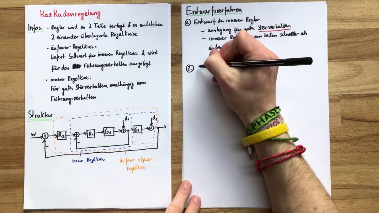 Kaskadenregelung | Regelungstechnik