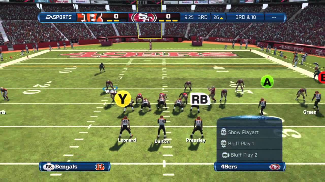 4-3 Over Odd - SS Zone Blitz - 5 Man A Gap Blitz - Madden 13