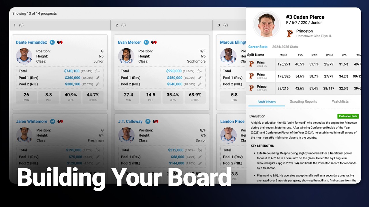 How to Set Up Your Board in Front Office Suite