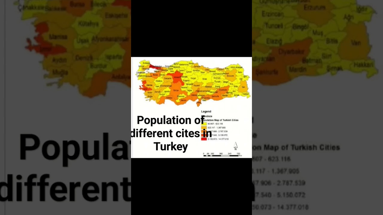 Population Of different city's in turkey