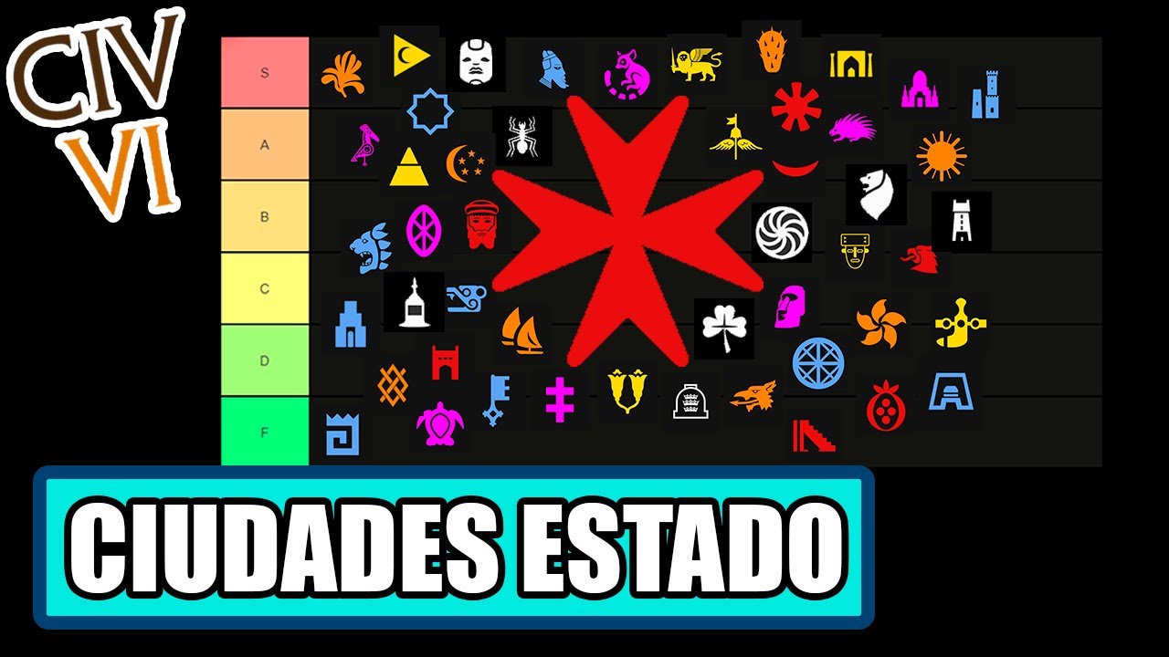 Civ 6 CLASIFICACIÓN de CIUDADES ESTADO - TIER LIST Español