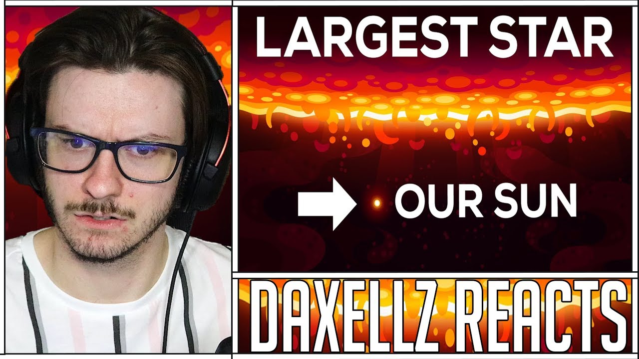 Daxellz Reacts to The Largest Star in the Universe – Size Comparison by Kurzgesagt