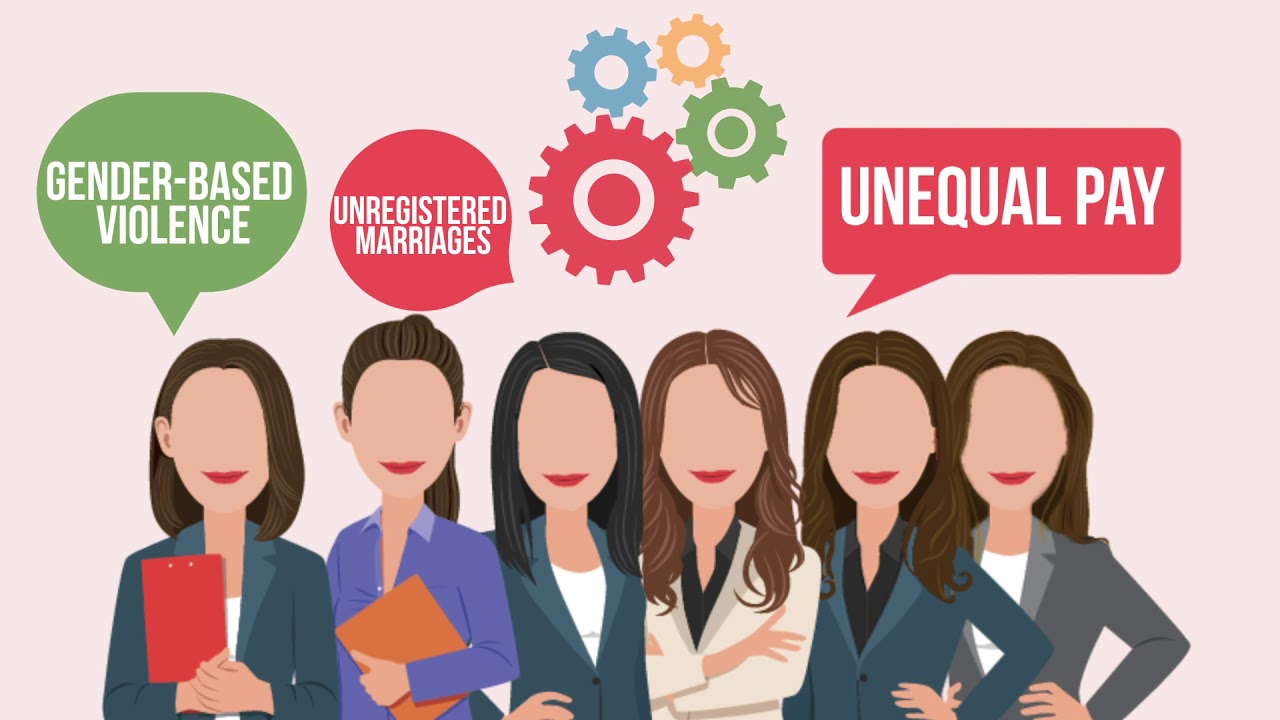 Women's rights in Central Asia