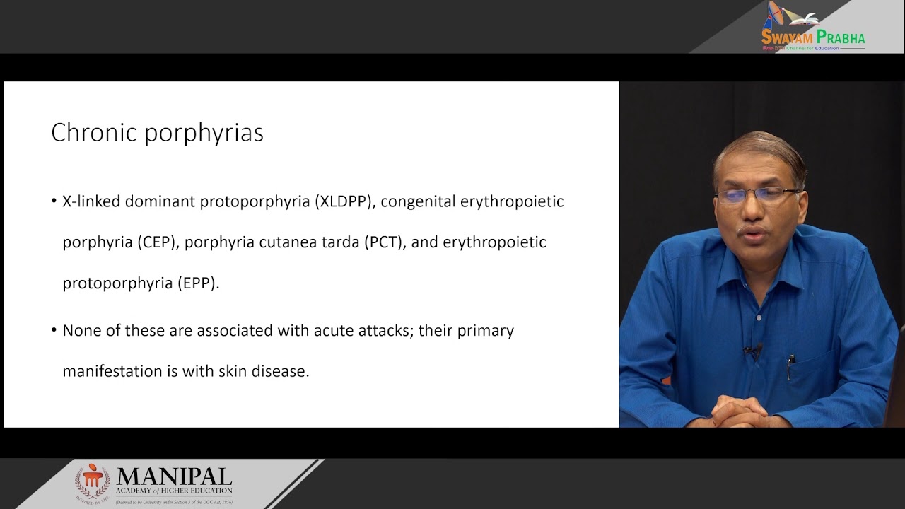 3.1(a) Porphyria
