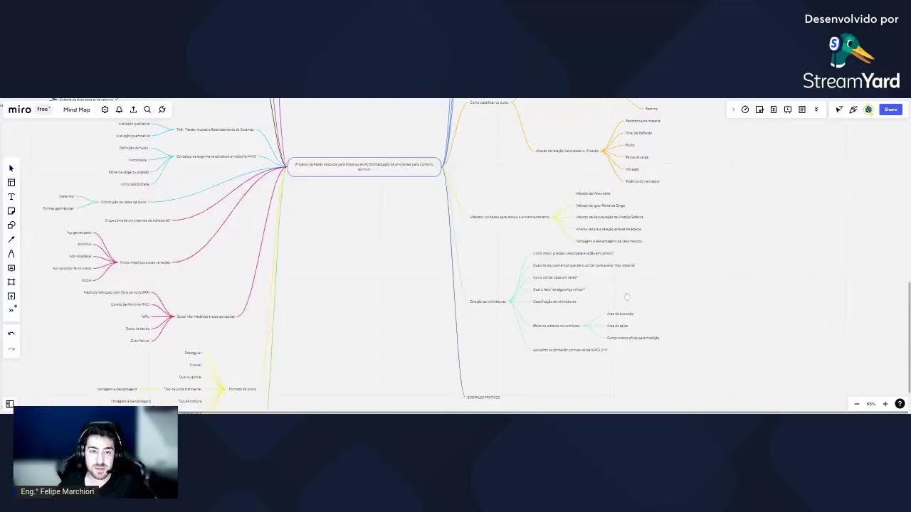 Como Projetar e Dimensionar Sistemas de Redes de Dutos Do Completo ZERO
