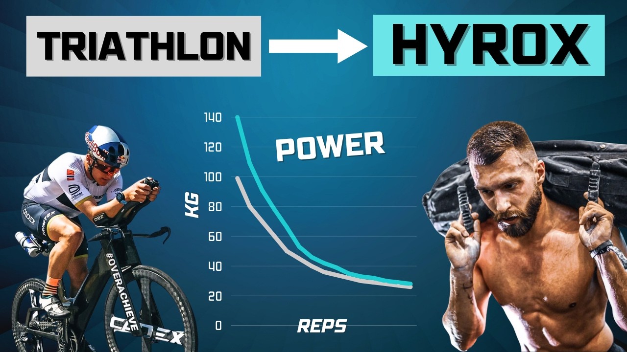 6 Tips to Master HYROX Racing as an Endurance Athlete