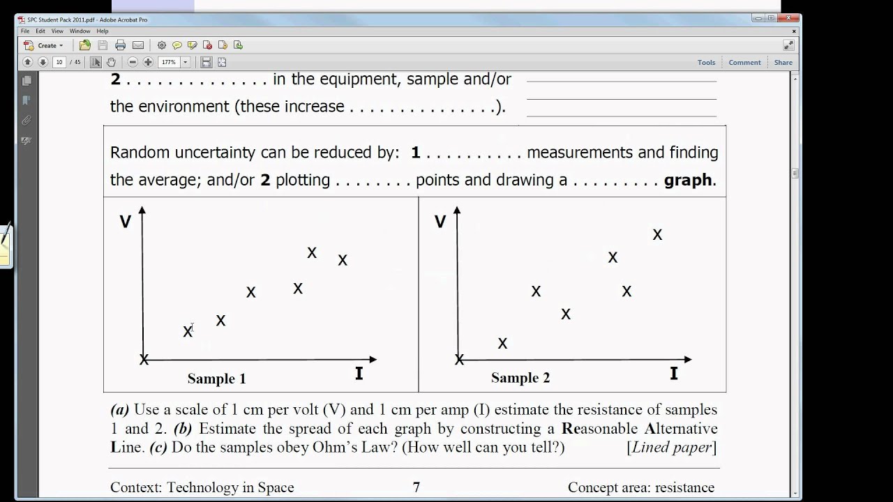 SPC3 - Voltage:Current Graphs
