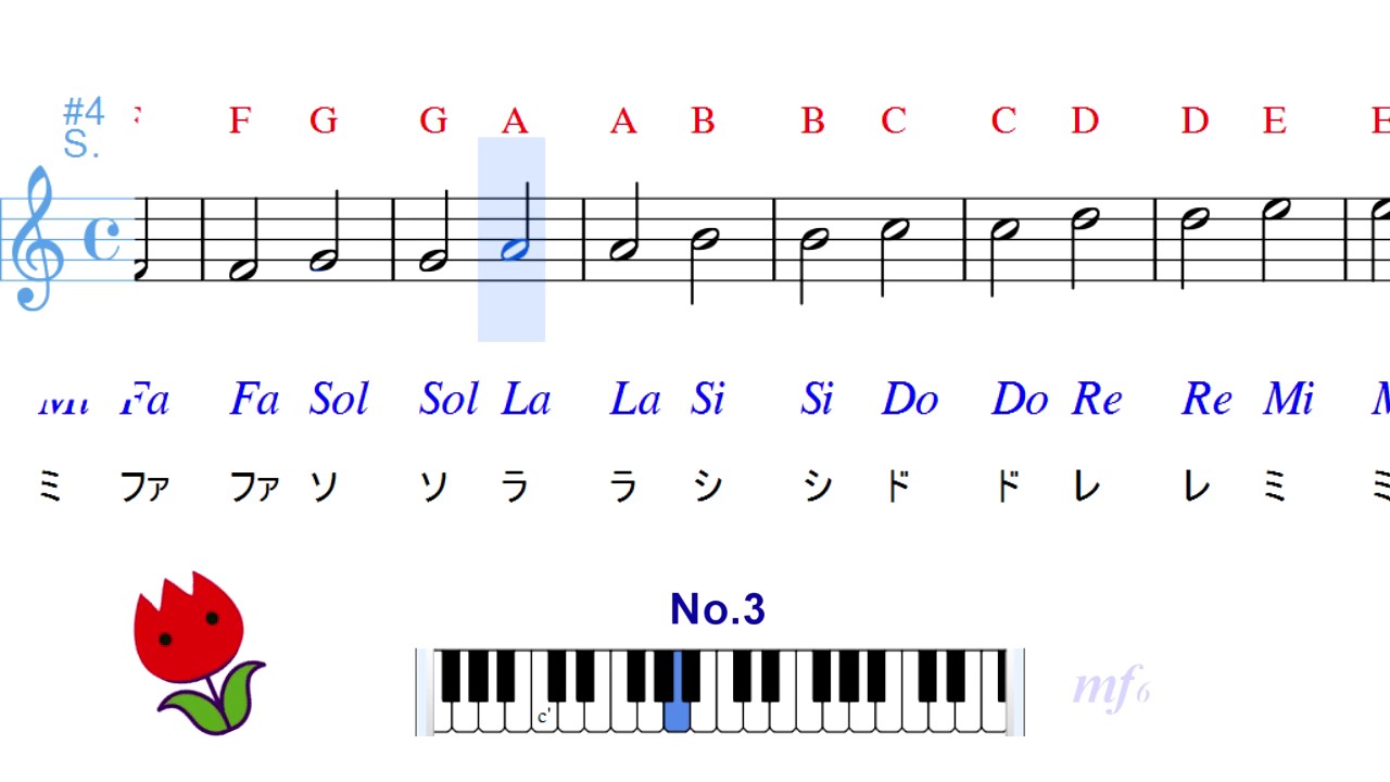 スマホでソルフェージュ Danhauser 1−4 Solfege des Solfeges