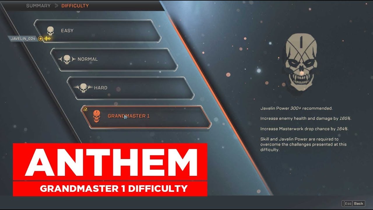 Anthem Grandmaster 1 Difficulty Gameplay